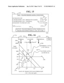 METHOD AND SYSTEM FOR ESTIMATING TRANSFORMER REMAINING LIFE diagram and image