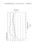 METHOD FOR VALIDATION OF POLYMER AQUEOUS SOLUTIONS CONCENTRATION AND     ACTIVATION IN WATER TREATMENT APPLICATIONS AND POLYMER MAKE-UP UNIT     THEREFOR diagram and image