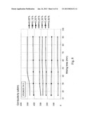 METHOD FOR VALIDATION OF POLYMER AQUEOUS SOLUTIONS CONCENTRATION AND     ACTIVATION IN WATER TREATMENT APPLICATIONS AND POLYMER MAKE-UP UNIT     THEREFOR diagram and image