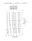 METHOD FOR VALIDATION OF POLYMER AQUEOUS SOLUTIONS CONCENTRATION AND     ACTIVATION IN WATER TREATMENT APPLICATIONS AND POLYMER MAKE-UP UNIT     THEREFOR diagram and image