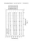 METHOD FOR VALIDATION OF POLYMER AQUEOUS SOLUTIONS CONCENTRATION AND     ACTIVATION IN WATER TREATMENT APPLICATIONS AND POLYMER MAKE-UP UNIT     THEREFOR diagram and image