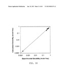 COMPUTER METHOD AND SYSTEM FOR PREDICTING PHYSICAL PROPERTIES USING A     CONCEPTUAL SEGMENT MODEL diagram and image