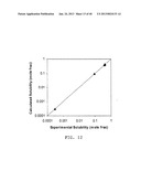 COMPUTER METHOD AND SYSTEM FOR PREDICTING PHYSICAL PROPERTIES USING A     CONCEPTUAL SEGMENT MODEL diagram and image