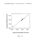 COMPUTER METHOD AND SYSTEM FOR PREDICTING PHYSICAL PROPERTIES USING A     CONCEPTUAL SEGMENT MODEL diagram and image