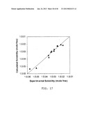 COMPUTER METHOD AND SYSTEM FOR PREDICTING PHYSICAL PROPERTIES USING A     CONCEPTUAL SEGMENT MODEL diagram and image