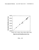 COMPUTER METHOD AND SYSTEM FOR PREDICTING PHYSICAL PROPERTIES USING A     CONCEPTUAL SEGMENT MODEL diagram and image