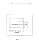 COMPUTER METHOD AND SYSTEM FOR PREDICTING PHYSICAL PROPERTIES USING A     CONCEPTUAL SEGMENT MODEL diagram and image