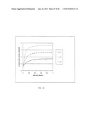 COMPUTER METHOD AND SYSTEM FOR PREDICTING PHYSICAL PROPERTIES USING A     CONCEPTUAL SEGMENT MODEL diagram and image