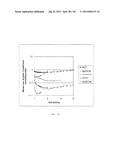 COMPUTER METHOD AND SYSTEM FOR PREDICTING PHYSICAL PROPERTIES USING A     CONCEPTUAL SEGMENT MODEL diagram and image