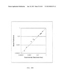 COMPUTER METHOD AND SYSTEM FOR PREDICTING PHYSICAL PROPERTIES USING A     CONCEPTUAL SEGMENT MODEL diagram and image