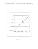 COMPUTER METHOD AND SYSTEM FOR PREDICTING PHYSICAL PROPERTIES USING A     CONCEPTUAL SEGMENT MODEL diagram and image