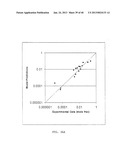 COMPUTER METHOD AND SYSTEM FOR PREDICTING PHYSICAL PROPERTIES USING A     CONCEPTUAL SEGMENT MODEL diagram and image