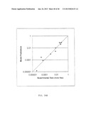 COMPUTER METHOD AND SYSTEM FOR PREDICTING PHYSICAL PROPERTIES USING A     CONCEPTUAL SEGMENT MODEL diagram and image