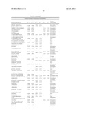 COMPUTER METHOD AND SYSTEM FOR PREDICTING PHYSICAL PROPERTIES USING A     CONCEPTUAL SEGMENT MODEL diagram and image