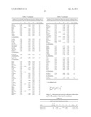 COMPUTER METHOD AND SYSTEM FOR PREDICTING PHYSICAL PROPERTIES USING A     CONCEPTUAL SEGMENT MODEL diagram and image