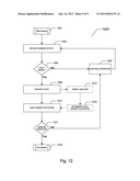 Method And Apparatus For Ferromagnetic Cable Inspection diagram and image