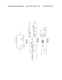 METHODS, SYSTEMS AND COMPUTER READABLE MEDIA FOR APPLYING MULTI-PUSH     ACOUSTIC RADIATION FORCE TO SAMPLES AND MONITORING A RESPONSE TO QUANTIFY     MECHANICAL PROPERTIES OF SAMPLES diagram and image