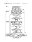 WIRE HARNESS CONTINUITY INSPECTION METHOD AND WIRE HARNESS CONTINUITY     INSPECTION PROGRAM diagram and image