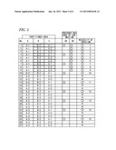 WIRE HARNESS CONTINUITY INSPECTION METHOD AND WIRE HARNESS CONTINUITY     INSPECTION PROGRAM diagram and image