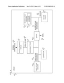 FIRST AND SECOND VOLTAGE MEASUREMENTS TO ADJUST A VOLTAGE MEASURER diagram and image