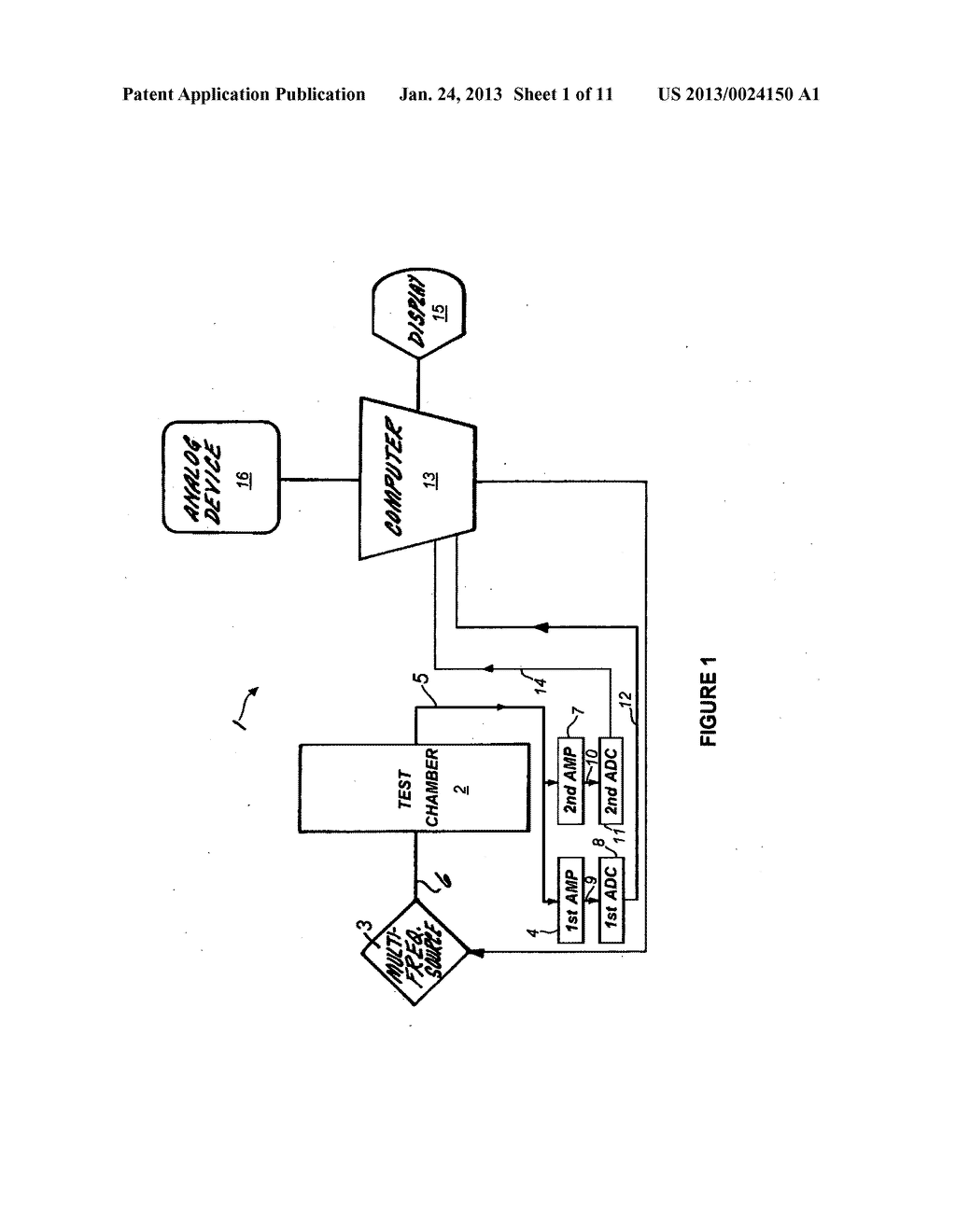 Signal processing in guided wave cutoff spectroscopy - diagram, schematic, and image 02