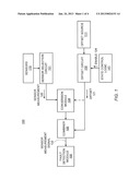 MICROPROCESSOR TESTING CIRCUIT diagram and image