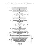 Method and System for Evaluating Characteristics of an S-cam diagram and image