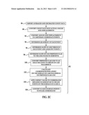 Method and System for Evaluating Characteristics of an S-cam diagram and image