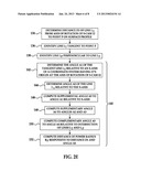 Method and System for Evaluating Characteristics of an S-cam diagram and image