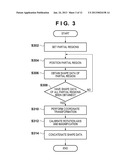 MEASUREMENT METHOD, MEASUREMENT APPARATUS, NON-TRANSITORY     COMPUTER-READABLE STORAGE MEDIUM, AND OPTICAL ELEMENT FABRICATION METHOD diagram and image