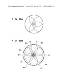 MEASUREMENT METHOD, MEASUREMENT APPARATUS, NON-TRANSITORY     COMPUTER-READABLE STORAGE MEDIUM, AND OPTICAL ELEMENT FABRICATION METHOD diagram and image