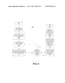 REAL TIME DEVICE EVALUATION diagram and image