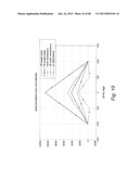 MOISTURE SENSOR AND/OR DEFOGGER WITH BAYESIAN IMPROVEMENTS, AND RELATED     METHODS diagram and image