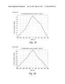 MOISTURE SENSOR AND/OR DEFOGGER WITH BAYESIAN IMPROVEMENTS, AND RELATED     METHODS diagram and image