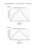 MOISTURE SENSOR AND/OR DEFOGGER WITH BAYESIAN IMPROVEMENTS, AND RELATED     METHODS diagram and image