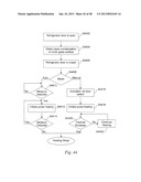 MOISTURE SENSOR AND/OR DEFOGGER WITH BAYESIAN IMPROVEMENTS, AND RELATED     METHODS diagram and image