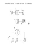 Computer-Implemented Systems and Methods for Testing Large Scale Automatic     Forecast Combinations diagram and image