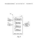 Computer-Implemented Systems and Methods for Testing Large Scale Automatic     Forecast Combinations diagram and image