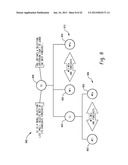 Computer-Implemented Systems and Methods for Testing Large Scale Automatic     Forecast Combinations diagram and image