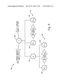 Computer-Implemented Systems and Methods for Testing Large Scale Automatic     Forecast Combinations diagram and image