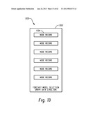 Computer-Implemented Systems and Methods for Testing Large Scale Automatic     Forecast Combinations diagram and image