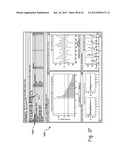 Computer-Implemented Systems and Methods for Testing Large Scale Automatic     Forecast Combinations diagram and image