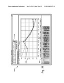 Computer-Implemented Systems and Methods for Testing Large Scale Automatic     Forecast Combinations diagram and image