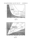 DETERMINING HEMODYNAMIC PERFORMANCE diagram and image