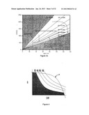 DETERMINING HEMODYNAMIC PERFORMANCE diagram and image