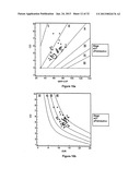 DETERMINING HEMODYNAMIC PERFORMANCE diagram and image