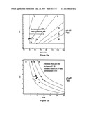 DETERMINING HEMODYNAMIC PERFORMANCE diagram and image