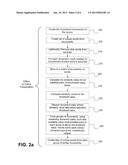 Automatic Dynamic Contextual Date Entry Completion diagram and image