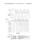 Automatic Dynamic Contextual Date Entry Completion diagram and image