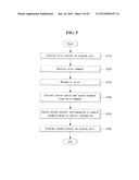 ELECTRONIC DEVICE AND METHOD FOR CONTROLLING THE SAME diagram and image